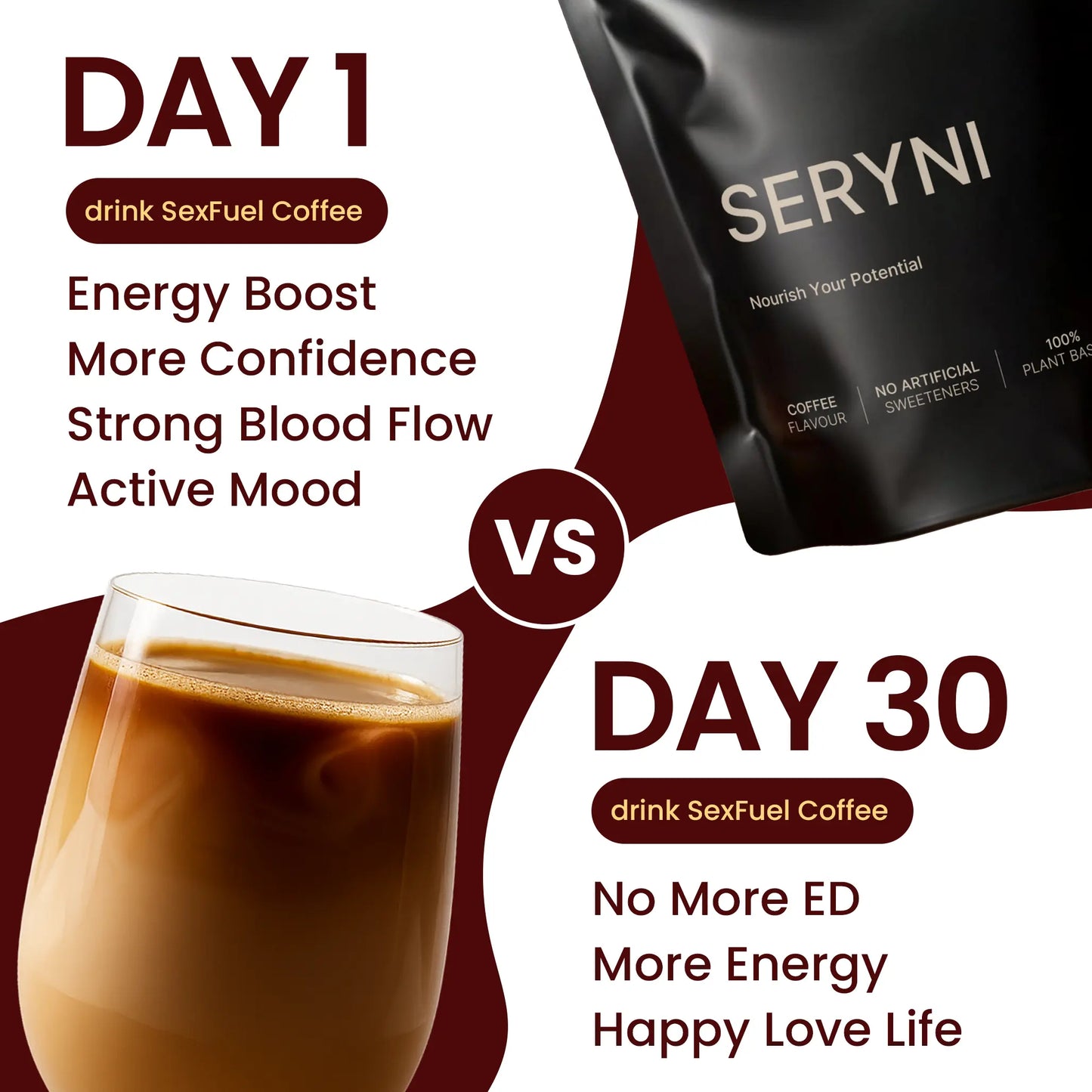 SERYNI® Sex Fuel Coffee