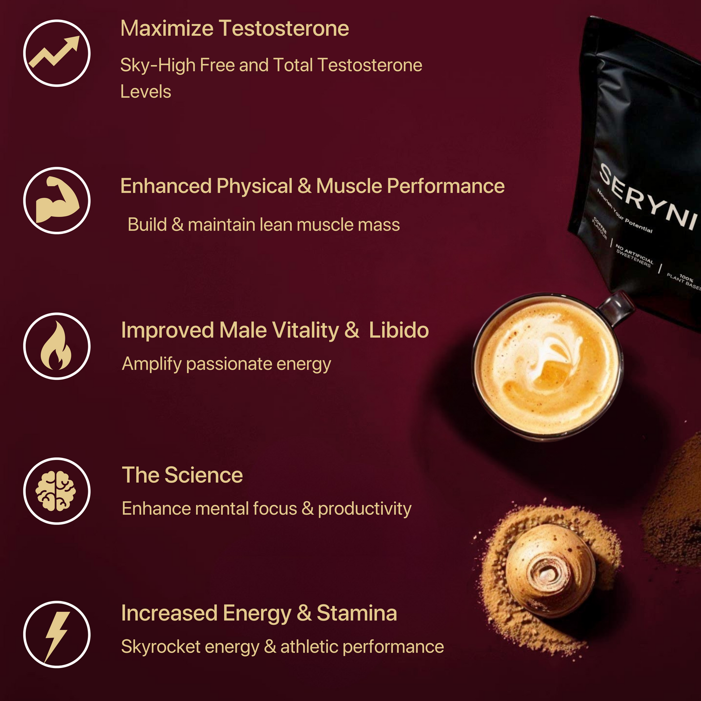 SERYNI® Alpha Male Coffee