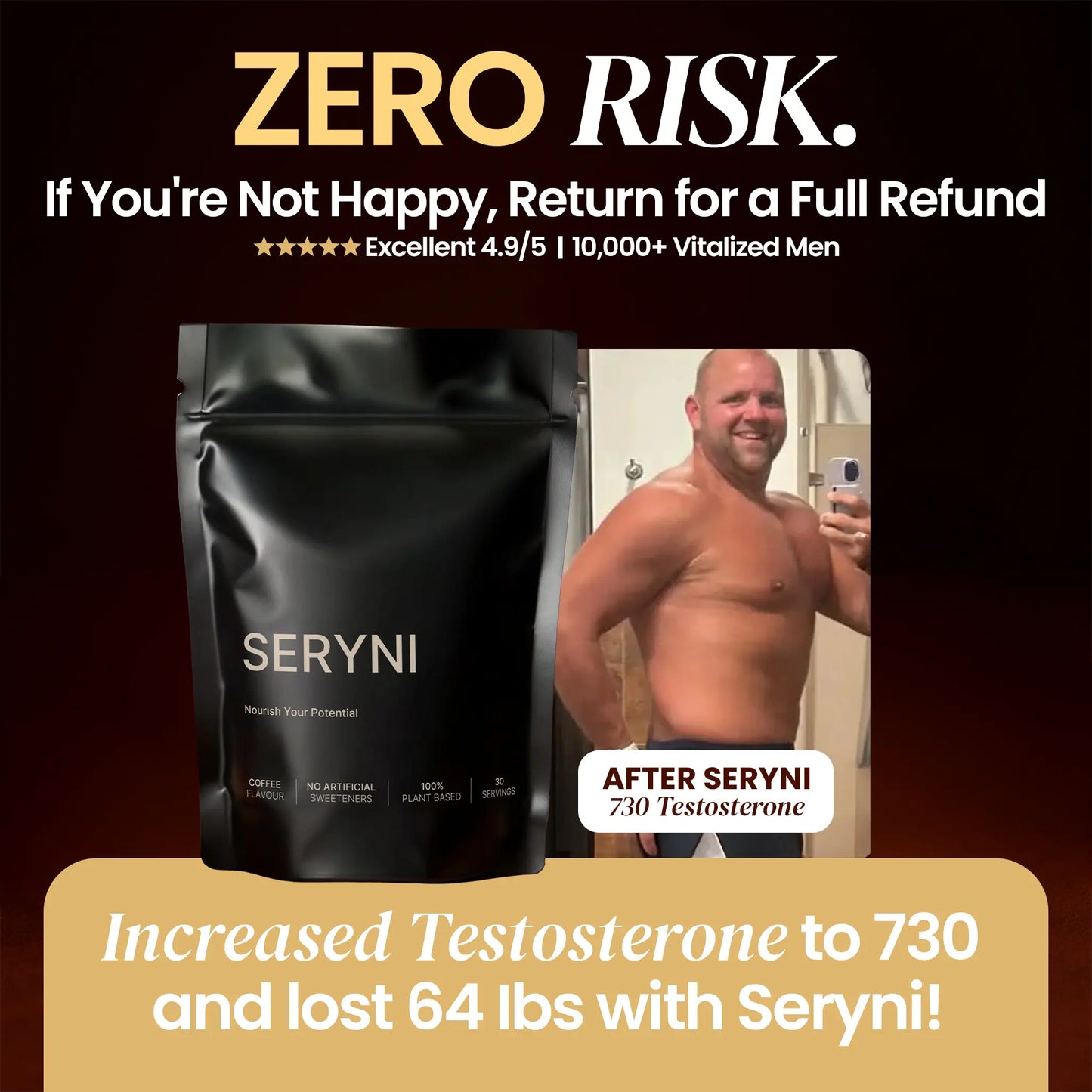 SERYNI® Alpha Male Coffee