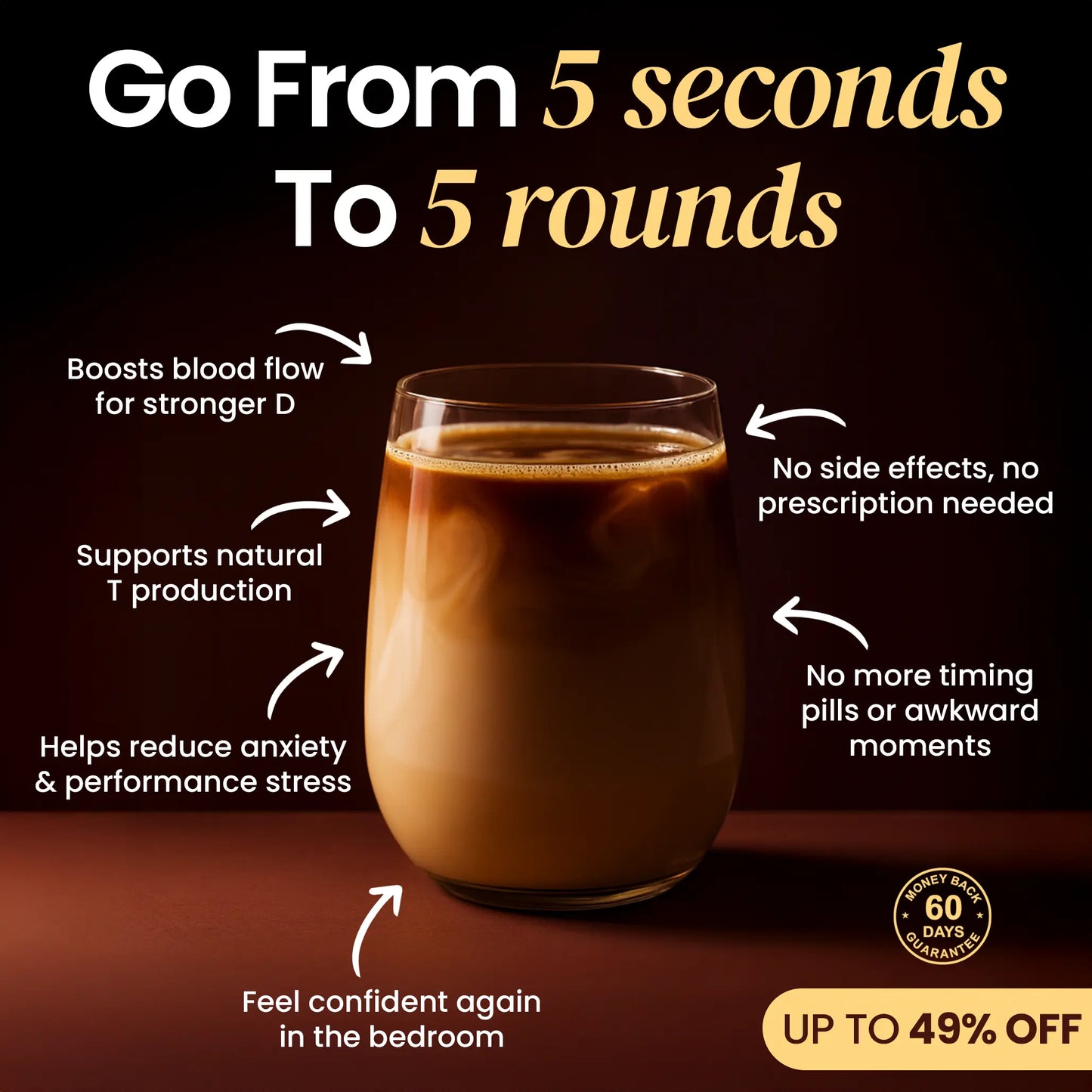 SERYNI® Sex Fuel Coffee