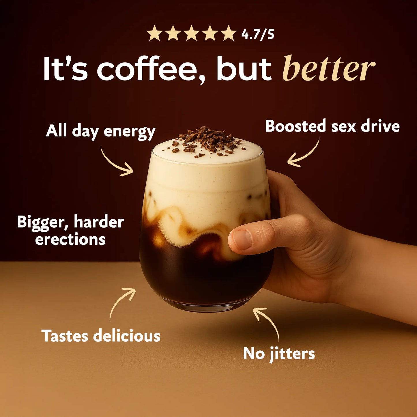 SERYNI® Sex Fuel Coffee