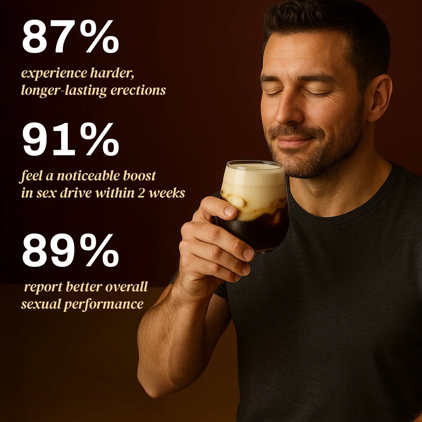 SERYNI® Sex Fuel Coffee