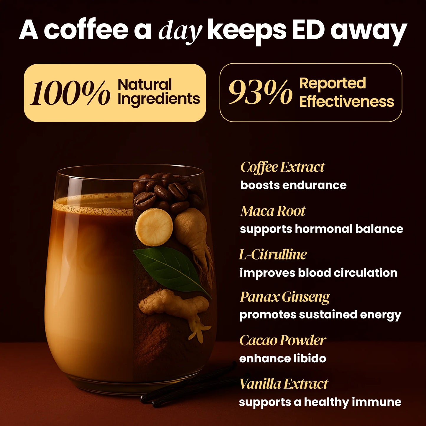 SERYNI® Sex Fuel Coffee