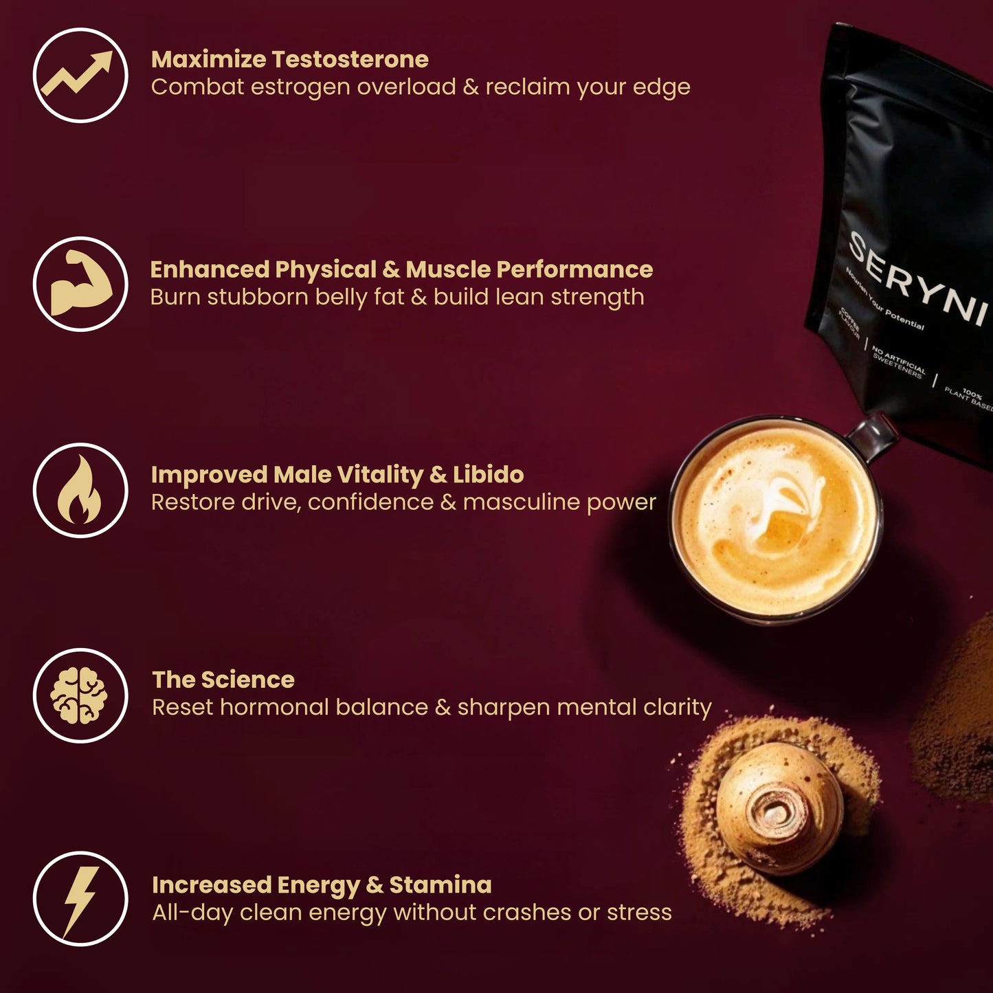 SERYNI® Alpha Male Coffee