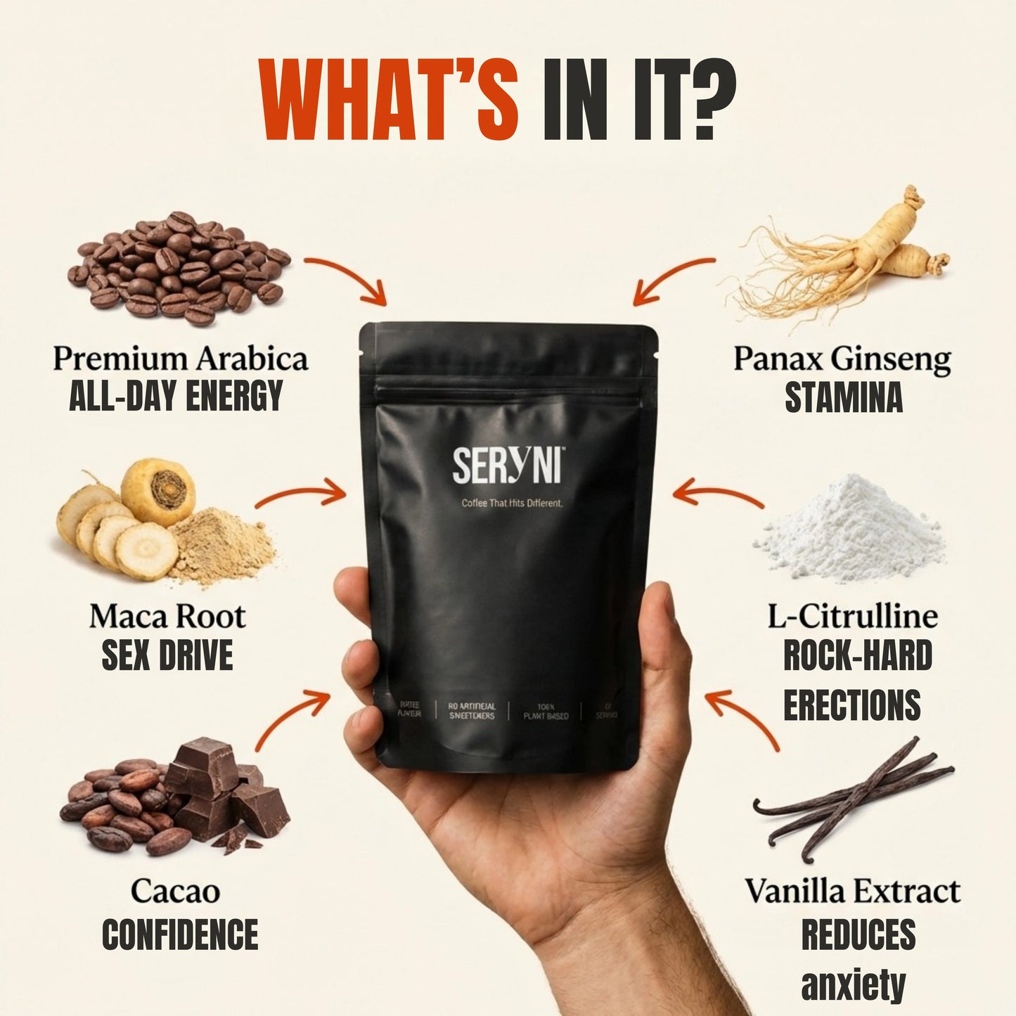SEX COFFEE