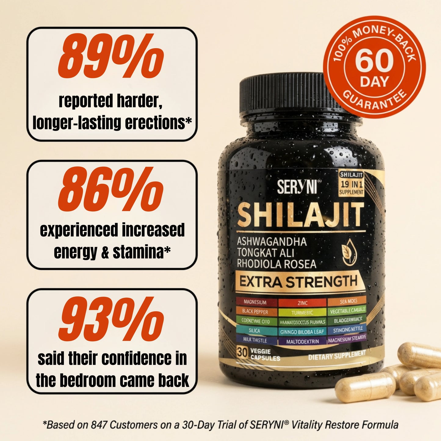 SERYNI™ Vitality Restore