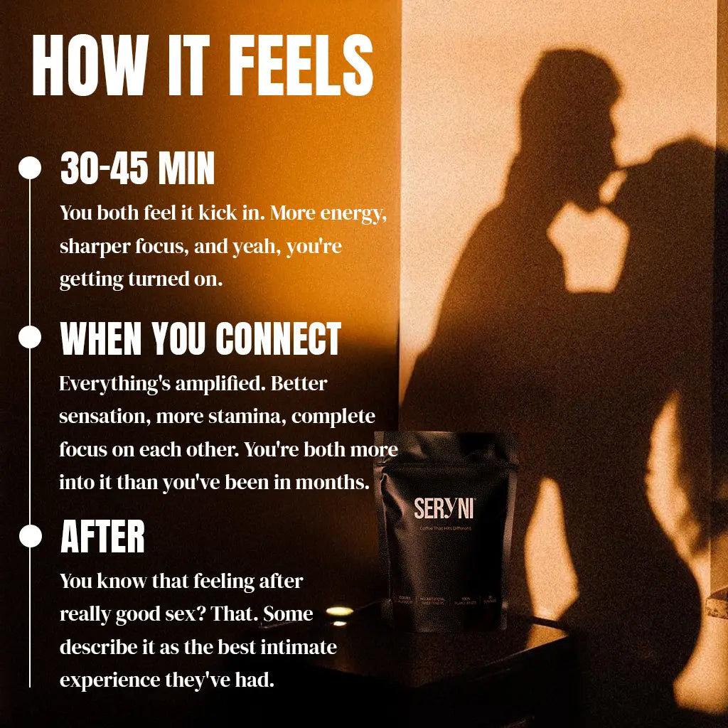 SERYNI® SEX COFFEE