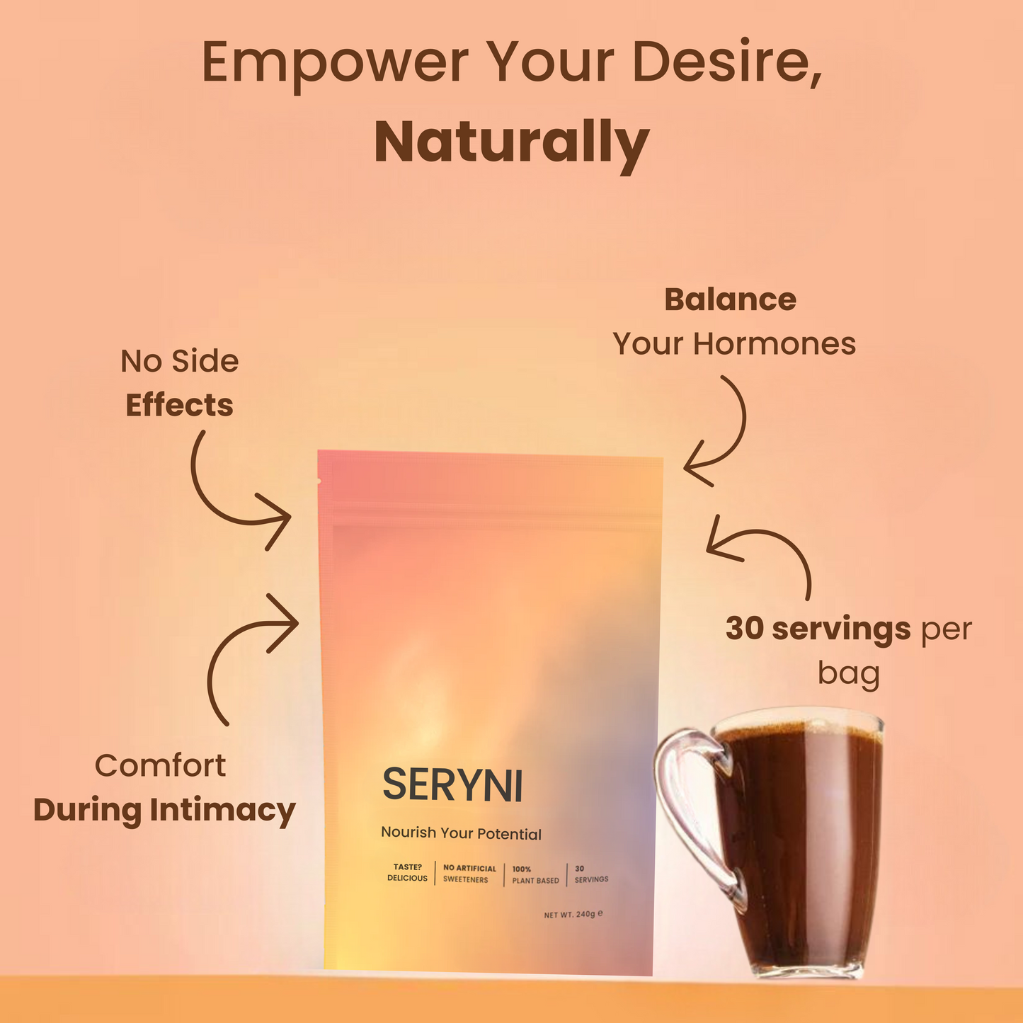 SERYNI - Sex Fuel - Coffee