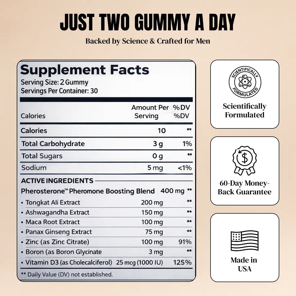 SERYNI® Pheromone gummies