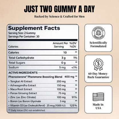 SERYNI® Pheromone gummies