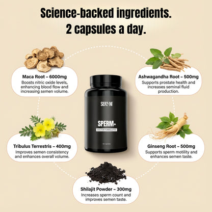 SERYNI - SPERM+