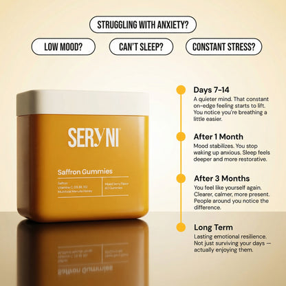 SERYNI - Saffron Gummies