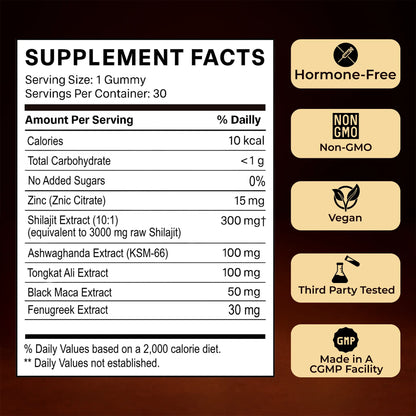 SERYNI® Pure Shilajit Gummies