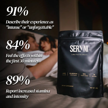 SERYNI® SEX COFFEE